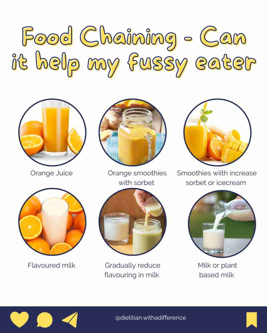 Food chaining examples from orange juice to milk