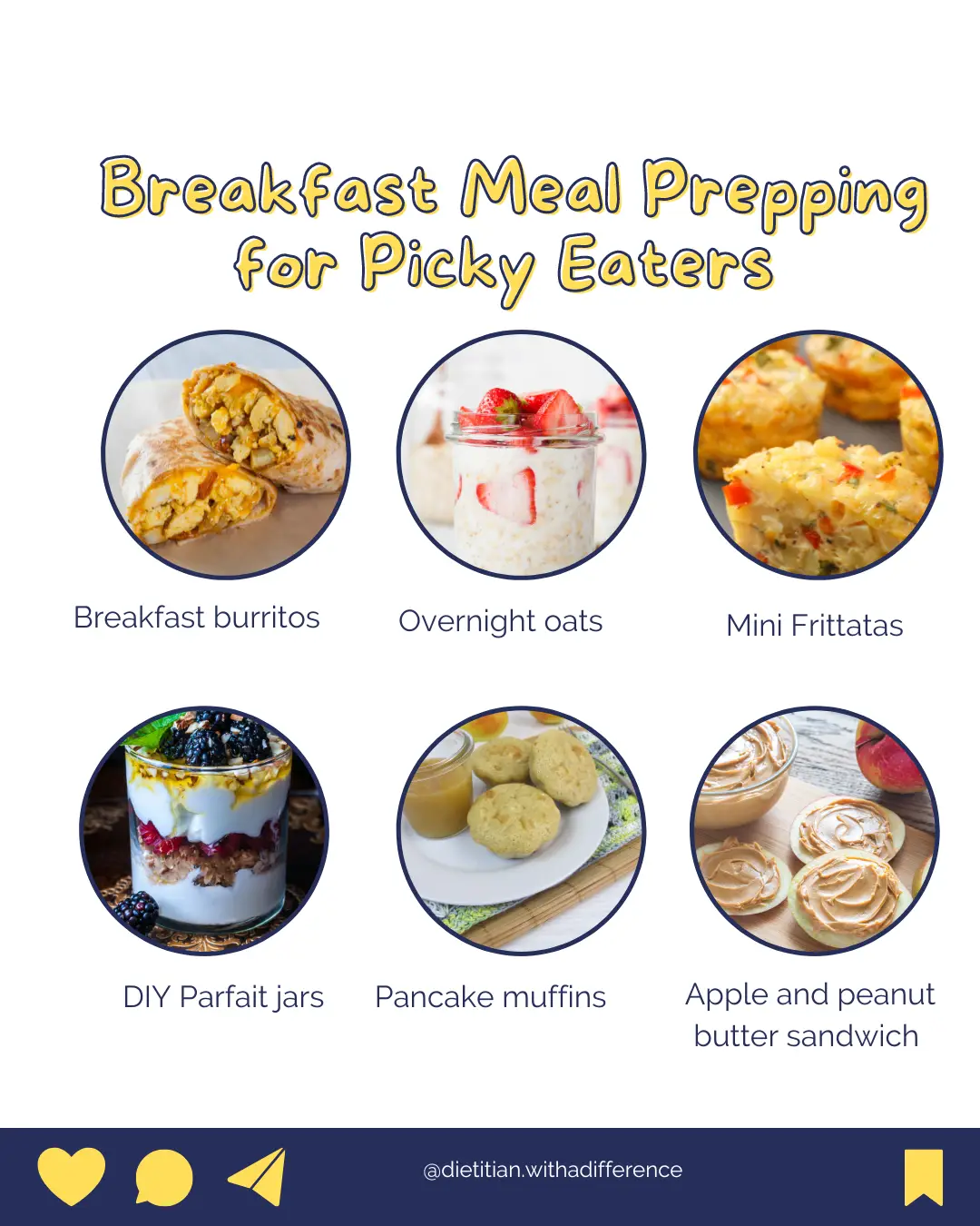 Breakfast ideas - Meal prepping for picky eaters 