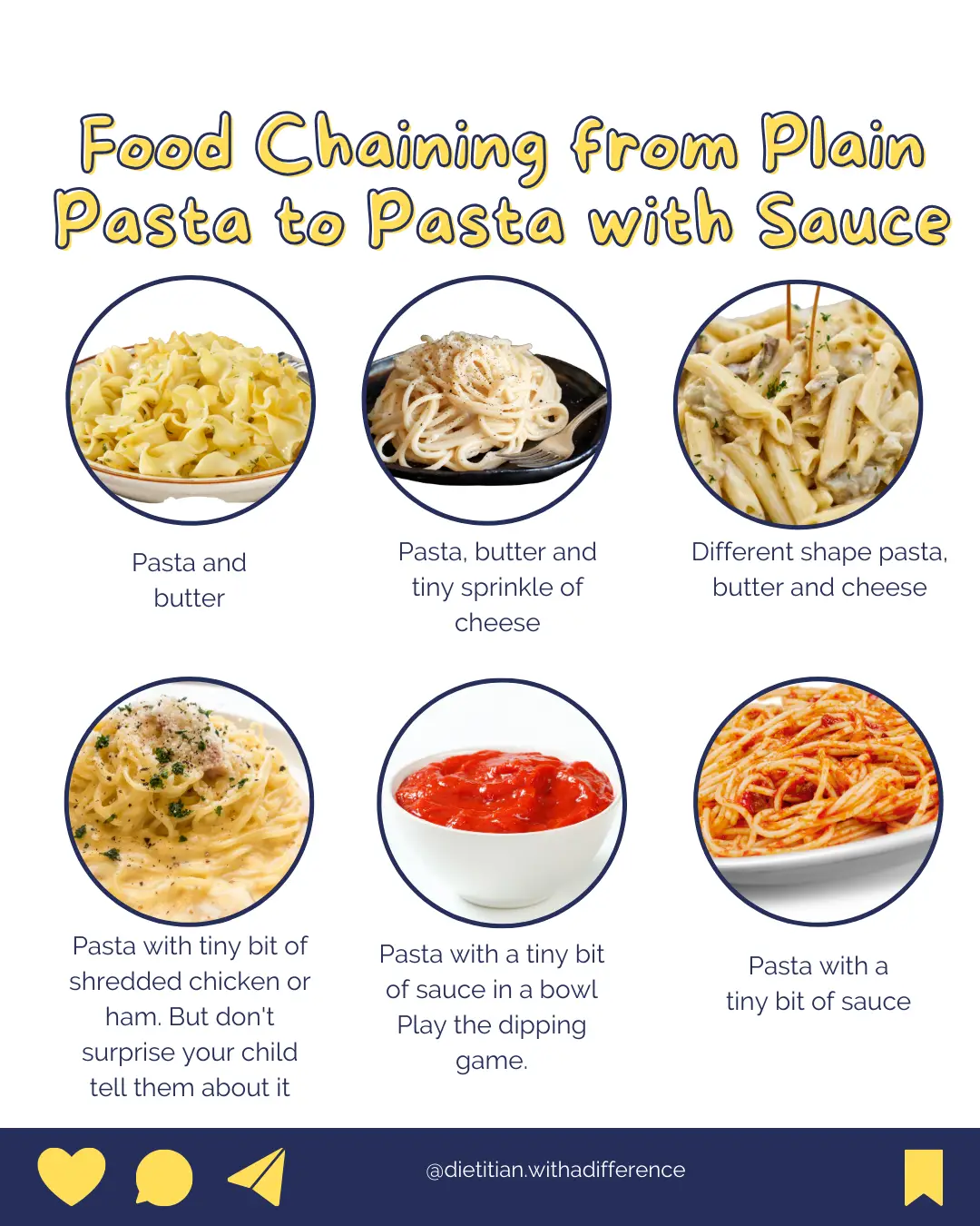 Food chaining with pasta and sauce