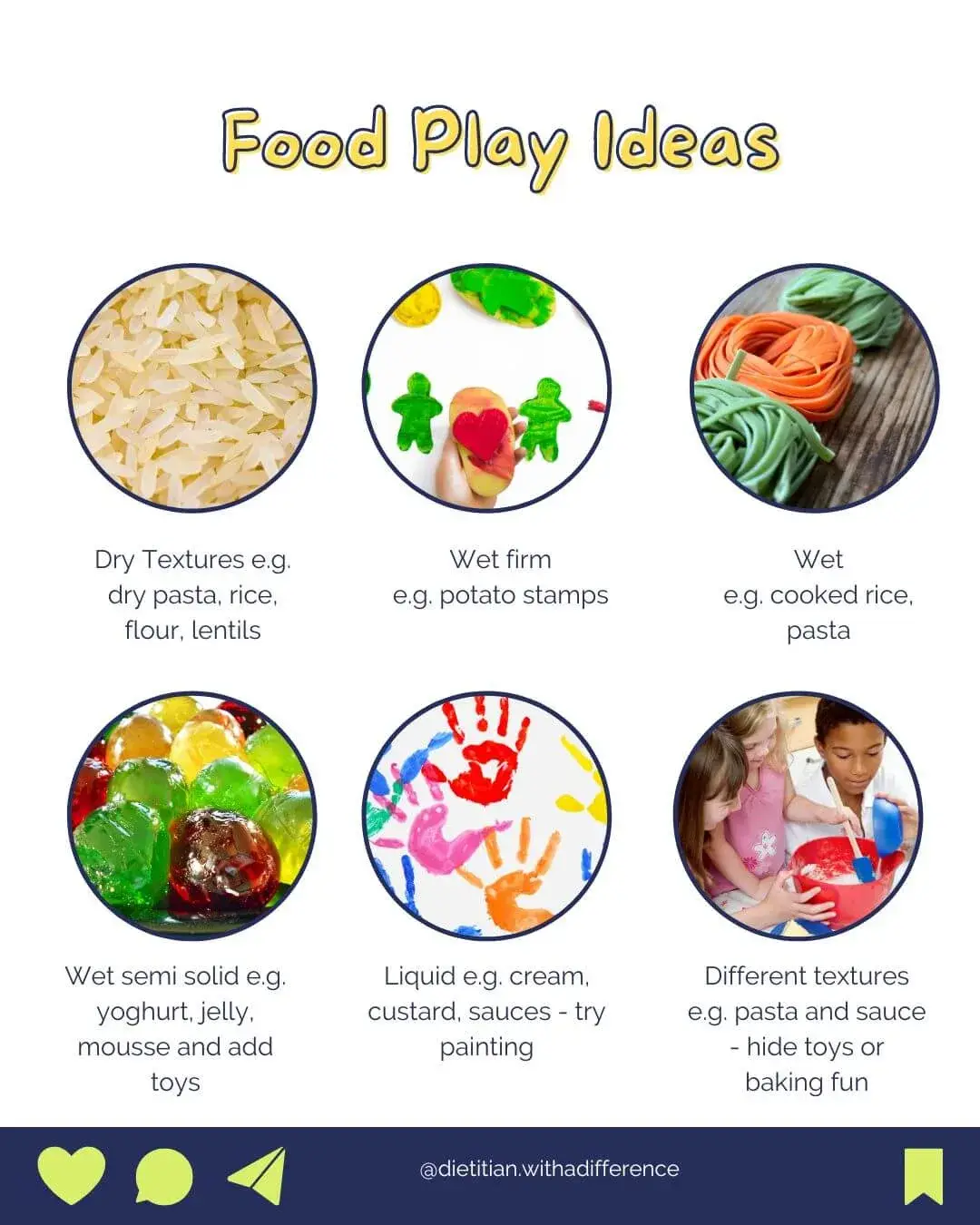 Food play ideas 