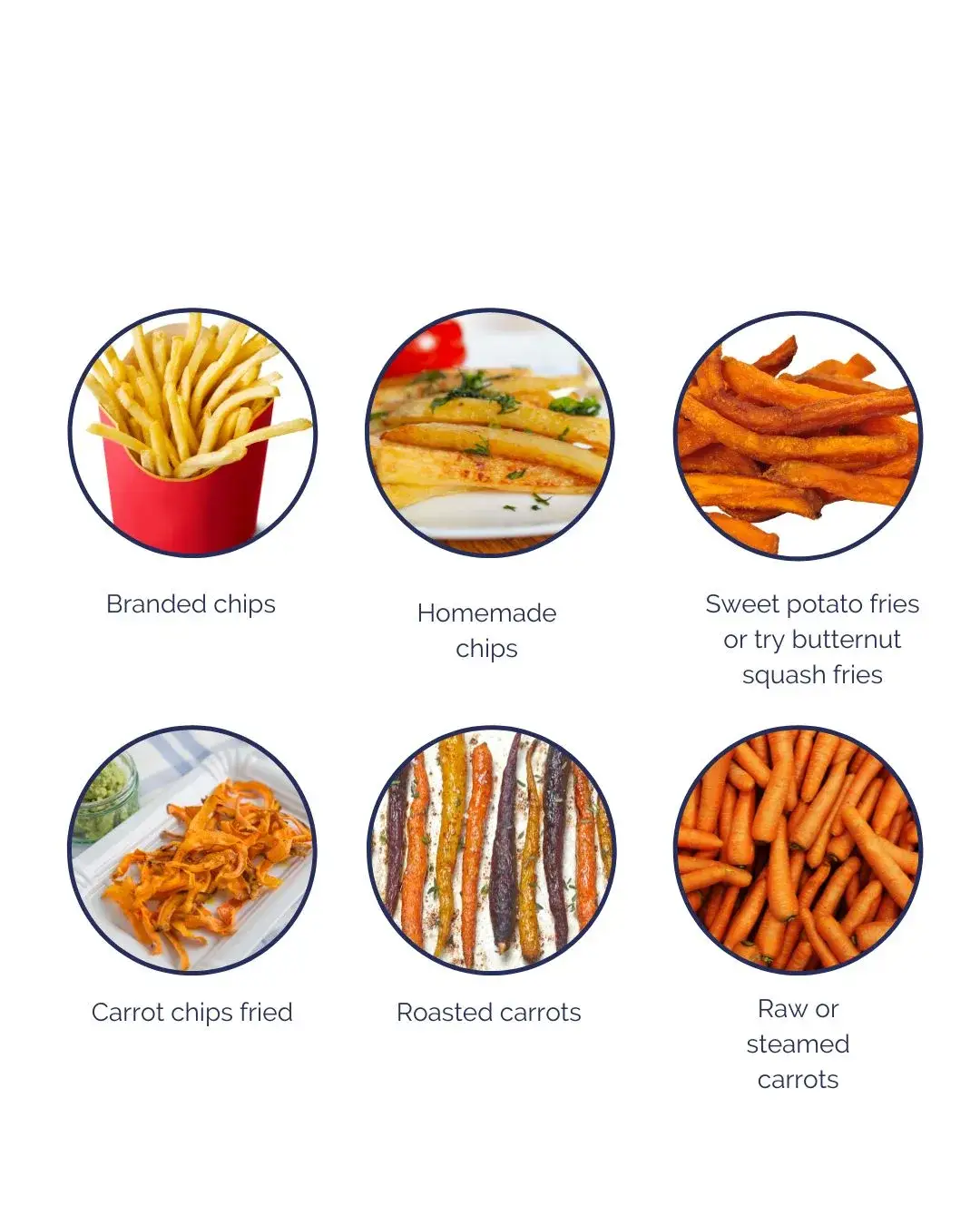 Try new foods from chips to carrots 