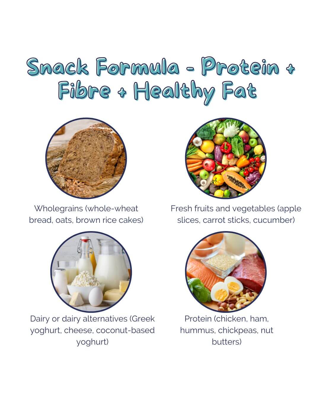 Snack formula 